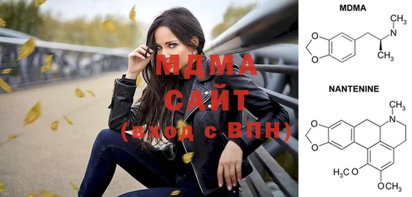 ПСИЛОЦИБИНОВЫЕ ГРИБЫ Армянск